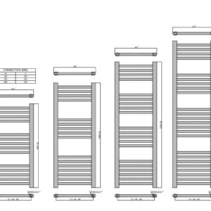 Milan radiator zij 2