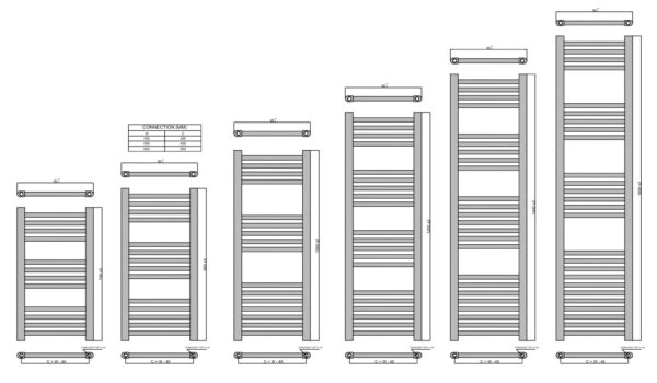 Milan radiator zij 2